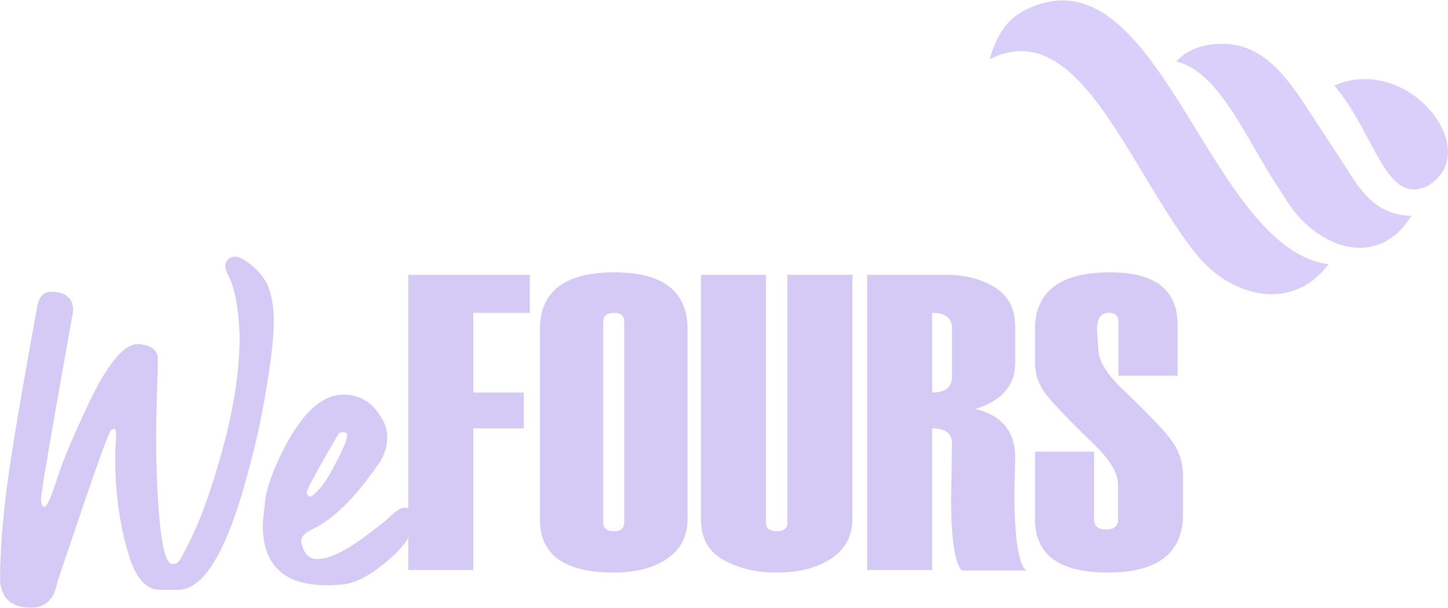 WeFours Logo